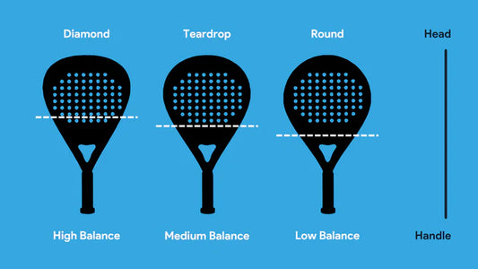 How to Choose the Best Padel Racket: 5 Things You Must Consider Before Buying